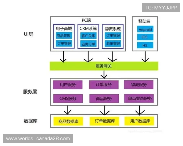 远程制作模式快速普及，支持团队分布式协同工作